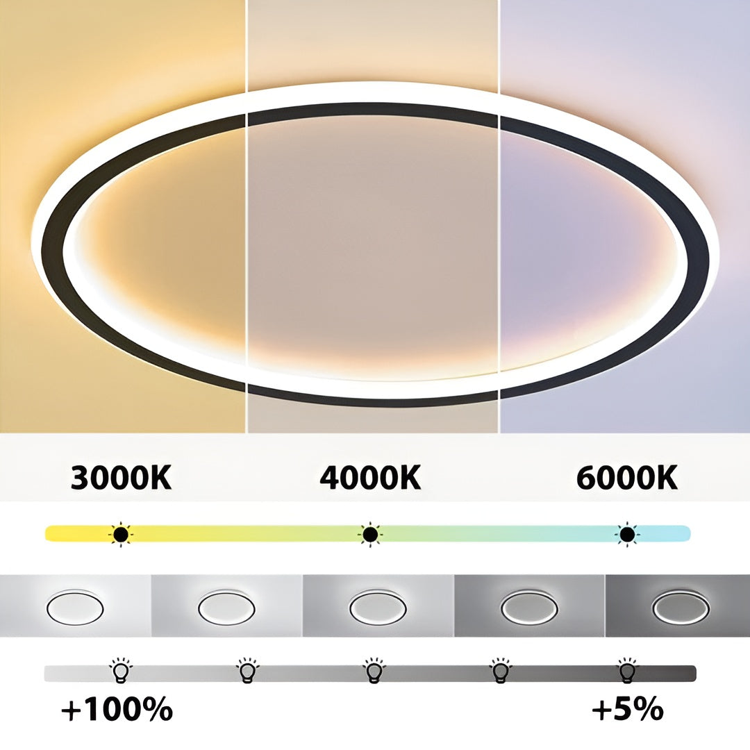 Moderne Ronde LED Plafondlamp - Stralend Design voor Thuis